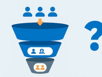 Explicación visual del embudo de ventas y sus fases