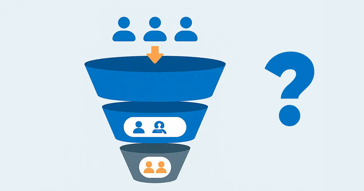 Explicación visual del embudo de ventas y sus fases