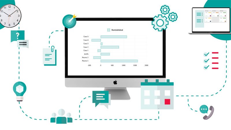 Flujo de trabajo automatizado