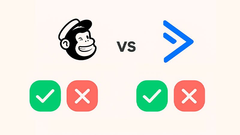 Ventajas Y Desventajas De Mailchimp Vs Activecampaign En Estrategias De Email Marketing. • Lemarking.com Comparativa visual de ventajas y desventajas de Mailchimp y ActiveCampaign en email marketing.