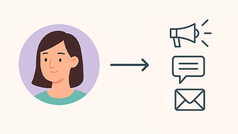 Ilustración minimalista de un Buyer Persona conectado a estrategias de marketing digital.