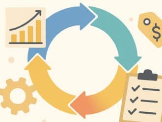 Ciclo de Ventas: Etapas, Cómo Diseñarlo y Optimizarlo sin Morir en el Intento